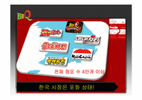 [국제광고홍보] 비비큐 브라질 시장 진출을 위한 국제 마케팅 기획서-7