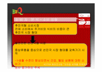 [국제광고홍보] 비비큐 브라질 시장 진출을 위한 국제 마케팅 기획서-13