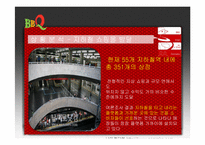 [국제광고홍보] 비비큐 브라질 시장 진출을 위한 국제 마케팅 기획서-16