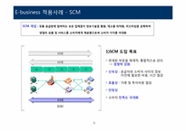 [이비즈니스] 롯데백화점 e-business 사례연구-5