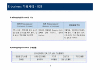 [이비즈니스] 롯데백화점 e-business 사례연구-9