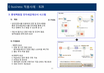 [이비즈니스] 롯데백화점 e-business 사례연구-11