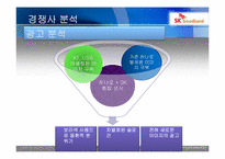 SK 브로드밴드 마케팅분석-11