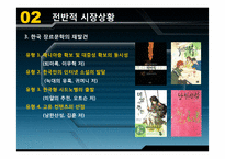 [무역전시실무론] 문학 출판사 기획서-9