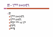 난타의 프로그램 개선을 통한 지속적인 성장방안-4