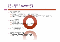 난타의 프로그램 개선을 통한 지속적인 성장방안-7