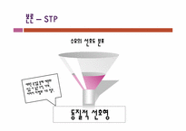 난타의 프로그램 개선을 통한 지속적인 성장방안-12
