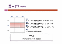 난타의 프로그램 개선을 통한 지속적인 성장방안-15