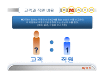 [서비스경영] 북수원 CGV 서비스 개선방안-16