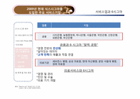 [경영정보시스템] 서비스업과 6시그마-15