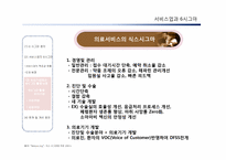 [경영정보시스템] 서비스업과 6시그마-19
