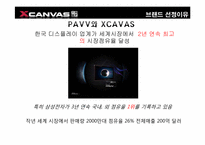 [소비자행동분석] XCAVAS(엑스캔버스)의 새로운 마케팅 전략-6