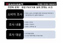 [소비자행동분석] XCAVAS(엑스캔버스)의 새로운 마케팅 전략-9