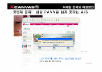 [소비자행동분석] XCAVAS(엑스캔버스)의 새로운 마케팅 전략-12