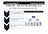[소비자행동분석] XCAVAS(엑스캔버스)의 새로운 마케팅 전략-14