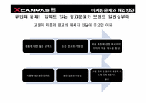 [소비자행동분석] XCAVAS(엑스캔버스)의 새로운 마케팅 전략-18