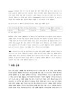 [인사관리] Y세대의 동기부여-19