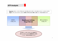 Southwest Airlines(사우스웨스트 에어라인), 웅진코웨이 소비자 고객만족-8