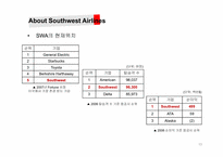 Southwest Airlines(사우스웨스트 에어라인), 웅진코웨이 소비자 고객만족-15