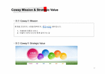Southwest Airlines(사우스웨스트 에어라인), 웅진코웨이 소비자 고객만족-19