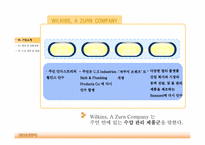 [생산관리] WILKINS, A ZURN COMPANY 수요예측-3