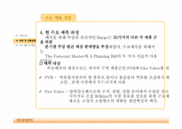 [생산관리] WILKINS, A ZURN COMPANY 수요예측-6