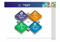 안철수 연구소 인적자원관리-11