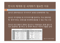 한식의 세계화 레포트-3