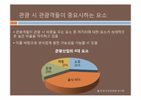 한식의 세계화 레포트-4