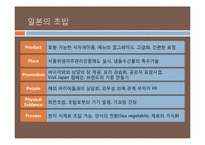 한식의 세계화 레포트-10