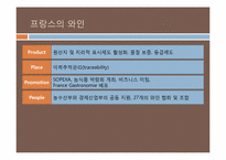 한식의 세계화 레포트-11