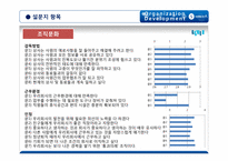 [조직개발론] 한국유나이티드제약회사 컨설팅 제안서-7