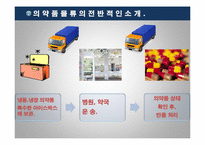 [물류시스템분석] 대웅제약 물류혁신사례-6