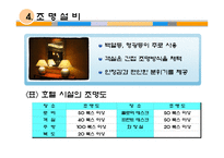 [호텔경영] 호텔시설 및 에너지 관리-11