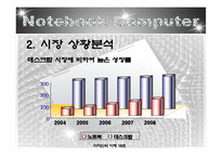 컴퓨터 광고 비교 분석(삼성 센스 Vs LG X-note)-4