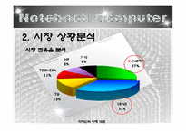 컴퓨터 광고 비교 분석(삼성 센스 Vs LG X-note)-5