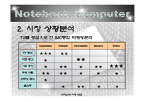 컴퓨터 광고 비교 분석(삼성 센스 Vs LG X-note)-7