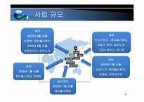 넥슨 전략분석 레포트-8