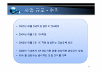 넥슨 전략분석 레포트-9