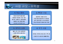 넥슨 전략분석 레포트-11