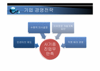 넥슨 전략분석 레포트-13