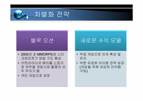 넥슨 전략분석 레포트-15