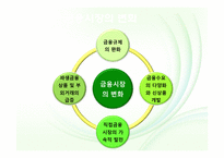 [금융정책] 최근의 금융기관 및 금융시장의 변화-13