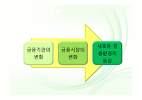 [금융정책] 최근의 금융기관 및 금융시장의 변화-20