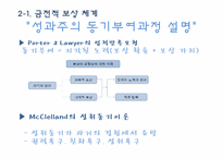 [인적자원관리] 동기부여를 위한 최상의 보상체계-8
