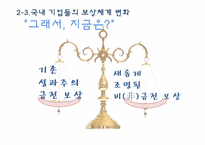 [인적자원관리] 동기부여를 위한 최상의 보상체계-15
