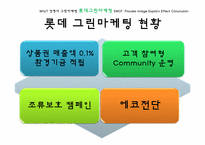 롯데 그린마케팅-6