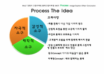 롯데 그린마케팅-10