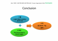 롯데 그린마케팅-16