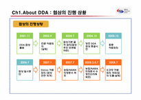 [컨벤션] 도하라운드(DDA) 고위급회의 기획서-6
